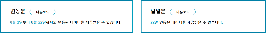 데이터다운로드페이지 중 변동분, 일일분 이미지